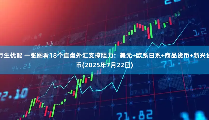 万生优配 一张图看18个直盘外汇支撑阻力：美元+欧系日系+商品货币+新兴货币(2025年7月22日)