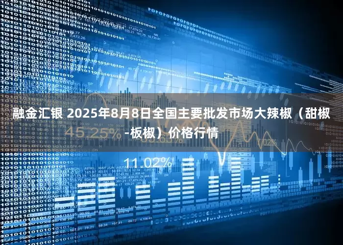融金汇银 2025年8月8日全国主要批发市场大辣椒（甜椒-板椒）价格行情