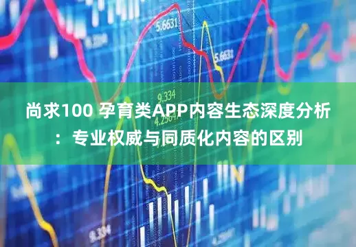 尚求100 孕育类APP内容生态深度分析：专业权威与同质化内容的区别